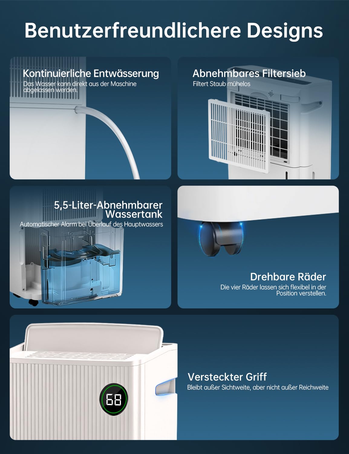 Luftentfeuchter elektrisch 20L, Entfeuchter elektrisch für Keller, Raumentfeuchter elektrisch 39dB für Räume bis zu 150m³/50m², mit Timer, und 1M Ablaufschlauch, 10 J. Gar. (20L Luftentfeuchter)