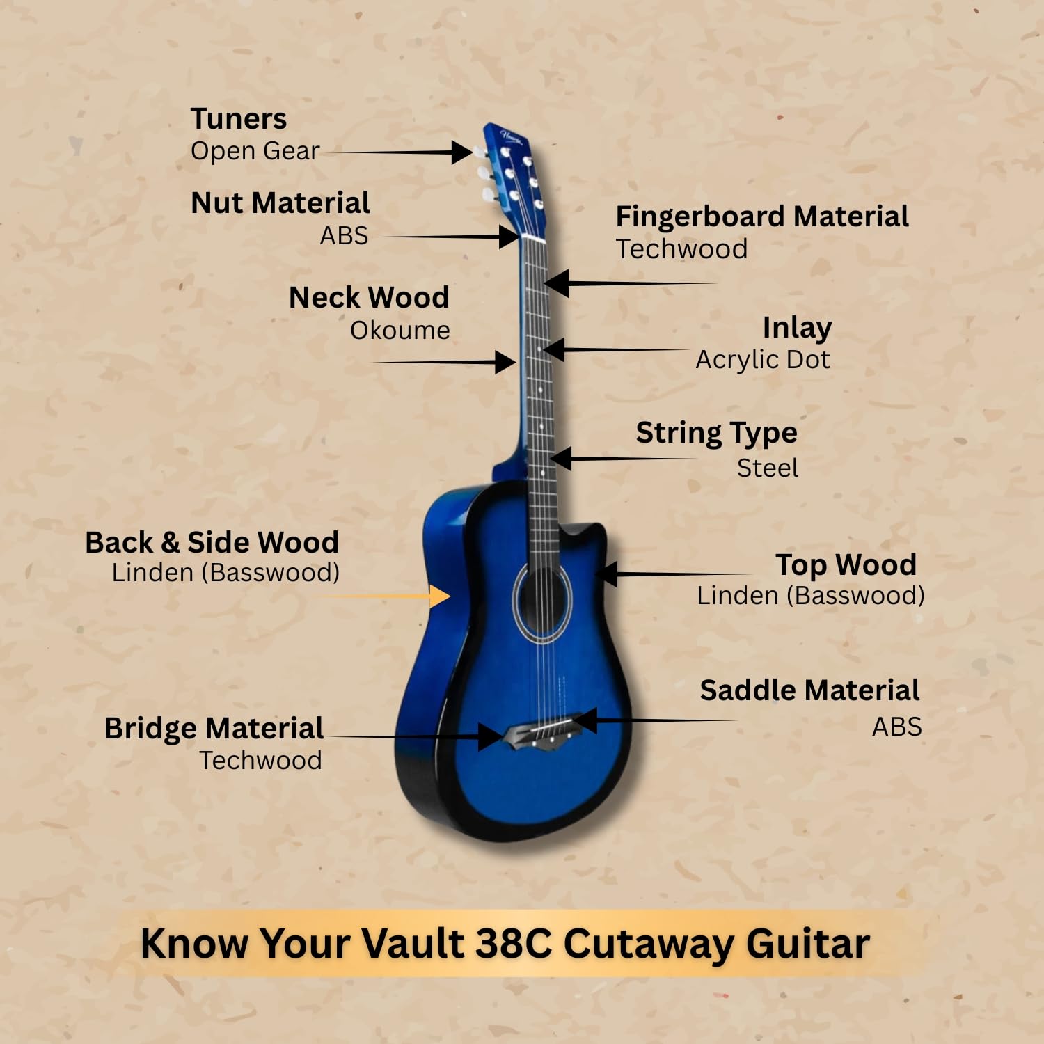 Henrix 38C 38 Inch Basswood Cutaway Acoustic Guitar With Dual Action Truss Rod, Gigbag, Picks, String Set, String Winder, Strap, Polishing Cloth & Ebook - Blue Burst 3