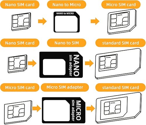 Vista 3 de Adaptador de tarjeta SIM, kit de convertidor estándar 4 en 1, convertidor micro estándar nano con pasador de expulsión de bandeja de acero