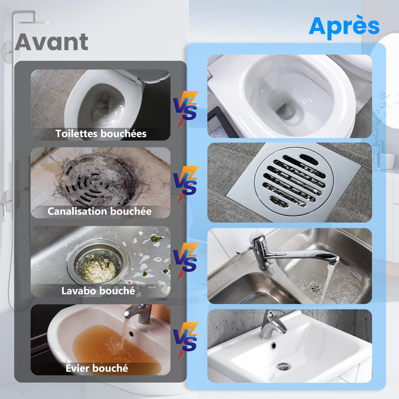 LightingWill Déboucheur WC Haute Pression avec Manomètre – Déboucheur Canalisation Professionnel à Air Comprimé avec 4 Ventouses et Crochet – pour Toilettes, Évier, Lavabo, Douche et Baignoire