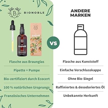Bionoble Argan Oil Organic Cold Pressed - Hair Face Skin - Morocco - 100 ml 100% Rein Hexanfrei Bio-zertifiziert - Repariert Nährt - Arganöl Haare - Vegan Argan Oil of Morocco - Glasflasche Pipette