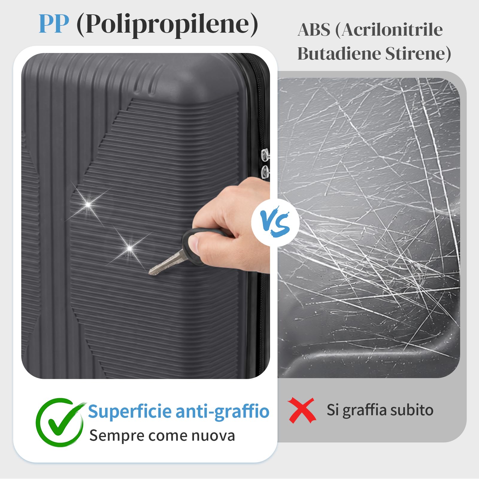 LEADZM Valigie Set 3 Pezzi, Set Valigie Rigide in PP (Grigio scuro)