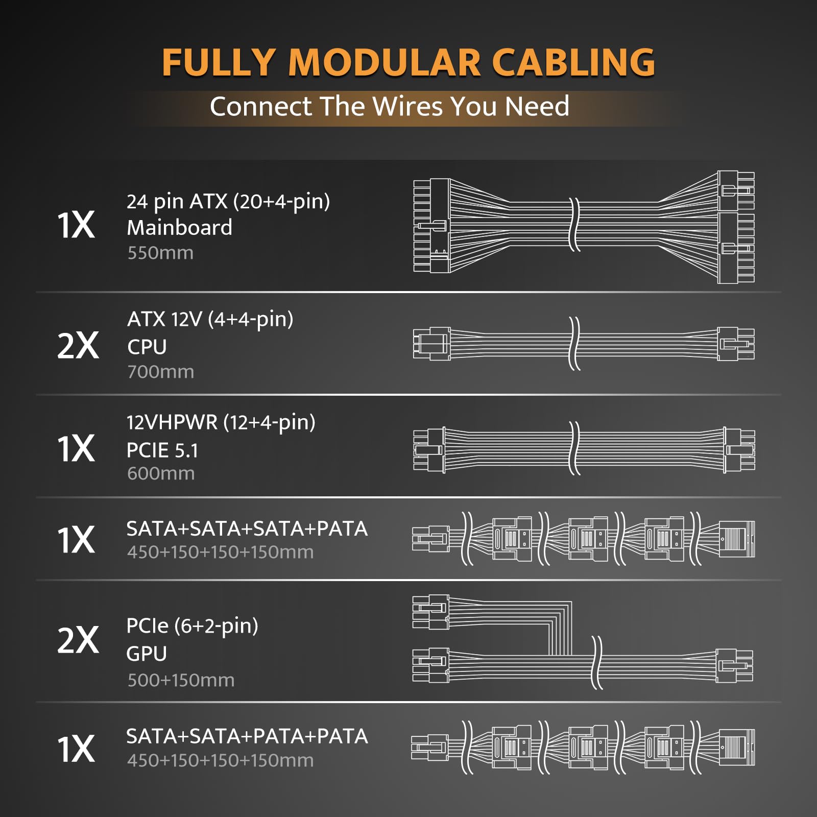 darkFlash PMT850 W pełni modułowy zasilacz ATX 3.1 i PCIe 5.1 Ready, kabel 12VHPWR w zestawie, 100% japońskie kondensatory 105°C, 80 Plus Gold Gaming PSU, kompaktowy rozmiar 150 mm, 5 lat