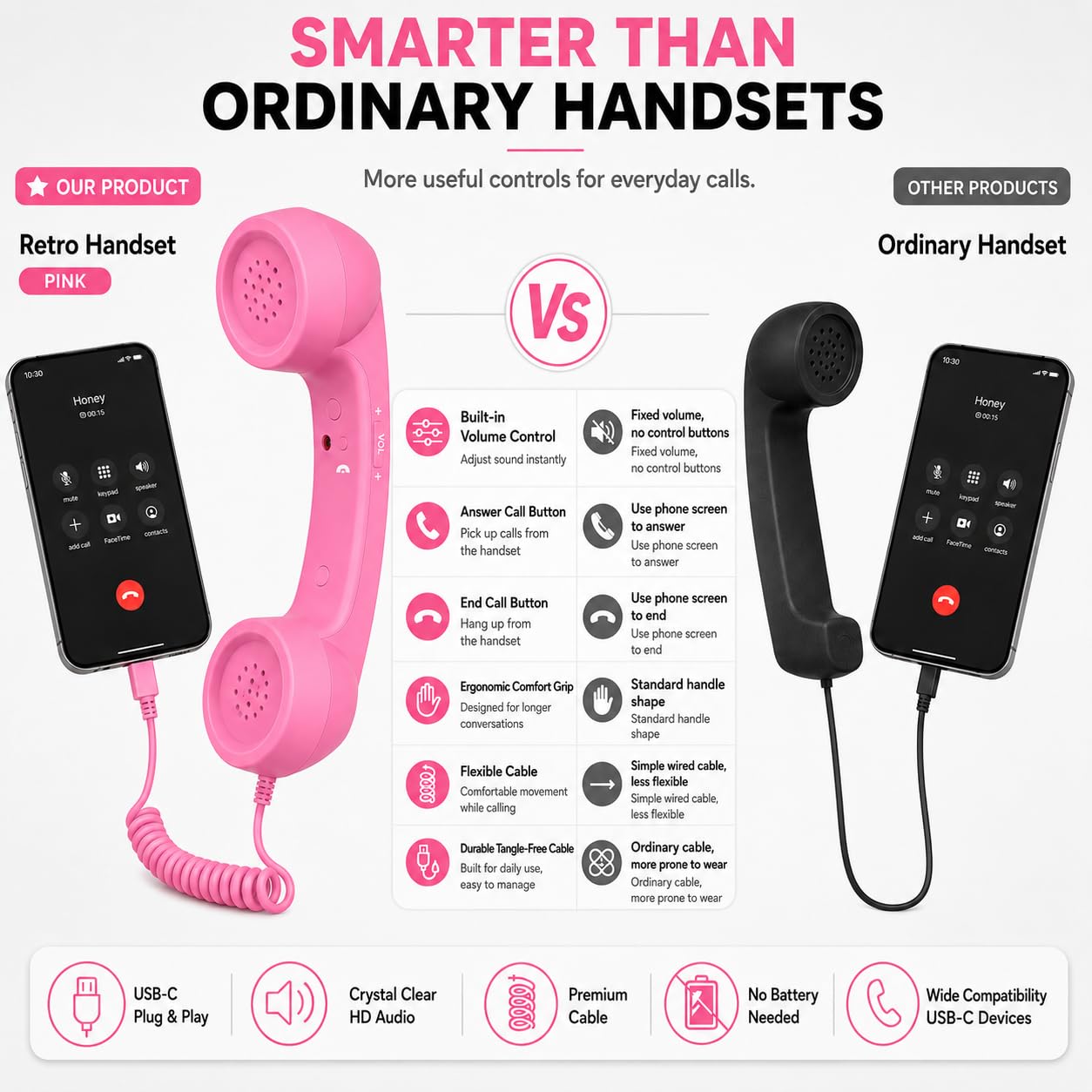 Street27 Retro Phone Handset Compatible with Type-C Smartphones, Tablets & Computers, Corded Telephone Receiver with Noise Reduction, Volume Control & Answer Button for Calls and Meetings (Pink) — Amazon image 8