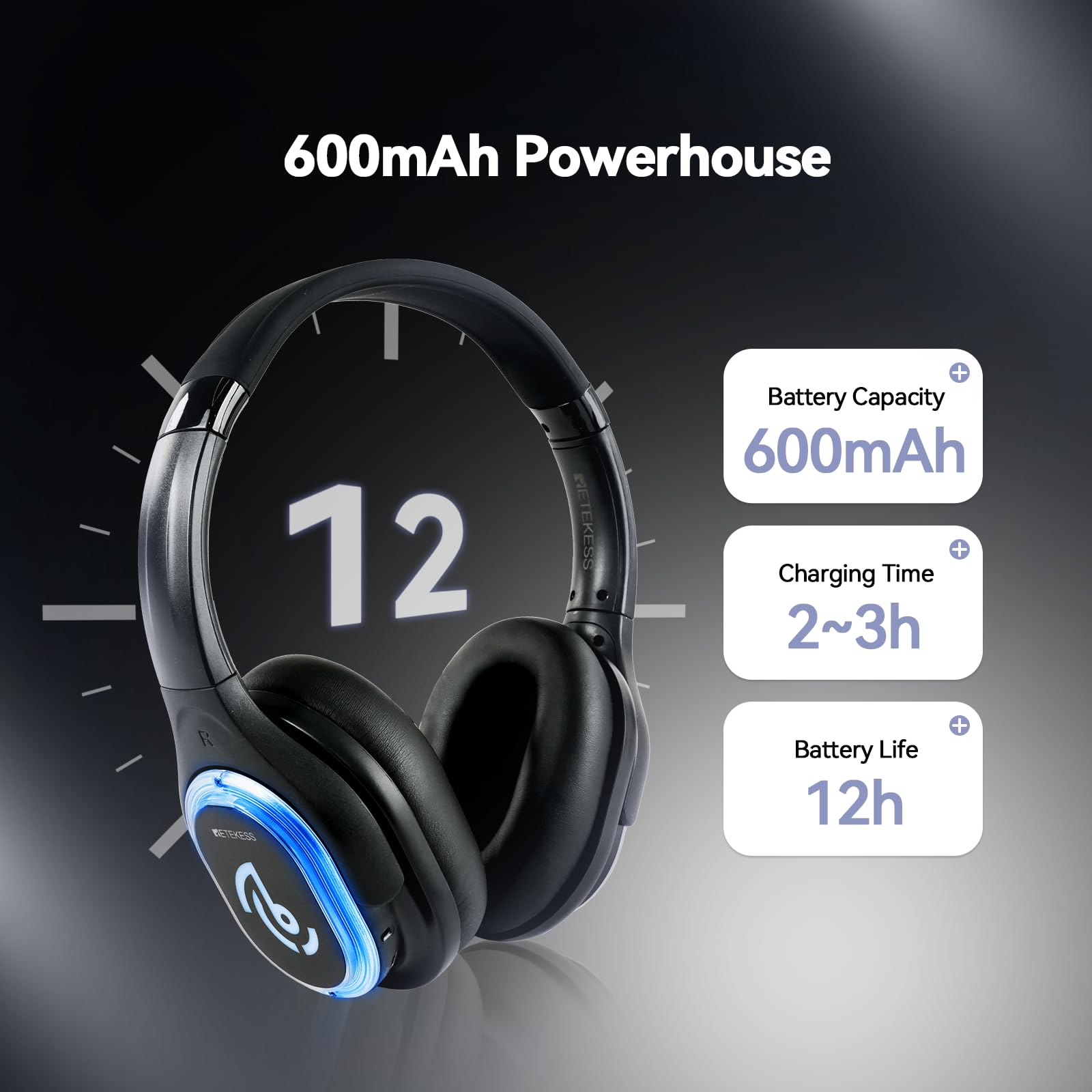 Retekess TA004 Zestaw Słuchawkowy Silent Disco, 10 Słuchawek