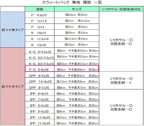 Miniatura 7 de Heiko Sweet Pack, P 7X11.5, 100 hojas