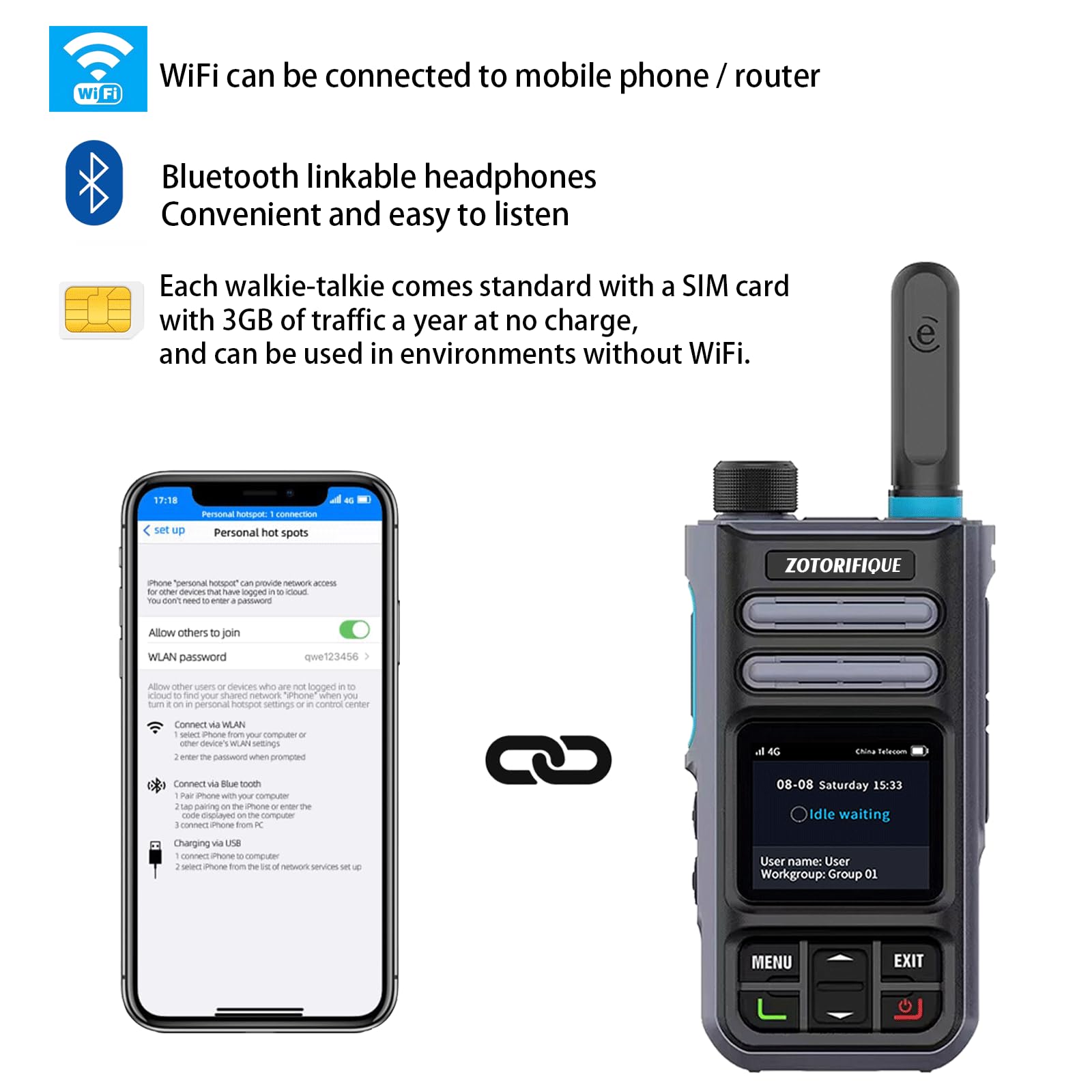 Amazon.com: ZOTORIFIQUE Radios Unlimited Range zello Radio,GPS