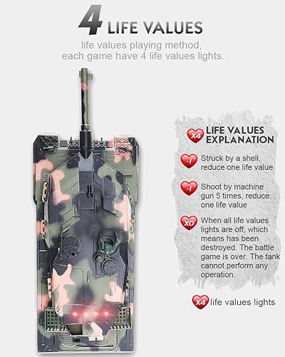 Miniatura 10 de POCO DIVO RC Tanque Airsoft Panzer a escala 124, modelo militar, vehículo infrarrojo