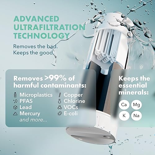 Miniatura 2 de Jarra de filtro de agua eléctrica compacta de 50 onzas para encimera, elimina el 99% del plomo, microplásticos, PFAS y cloro, tecnología avanzada de