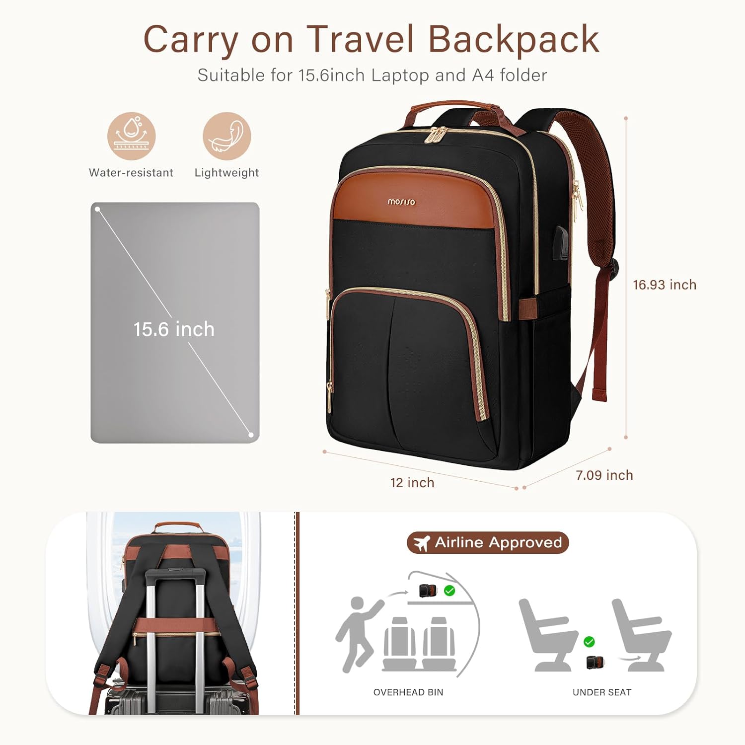 MOSISO 15.6 inch Laptop Backpack with USB Charging Port&Front Pocket&Compatible with MacBook Air 15 inch Case 2025-2023, Hard Shell&Bag&Keyboard Cover&Webcam Cover&Screen Protector, Baby Blue&Black