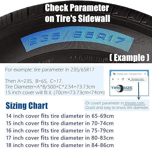 Miniatura 2 de Cubierta de Neumático de Repuesto, Cubierta de Rueda con Bandera Americana y Águila, Impermeable y a Prueba de Polvo, para Jeep, Remolque, RV, SUV y