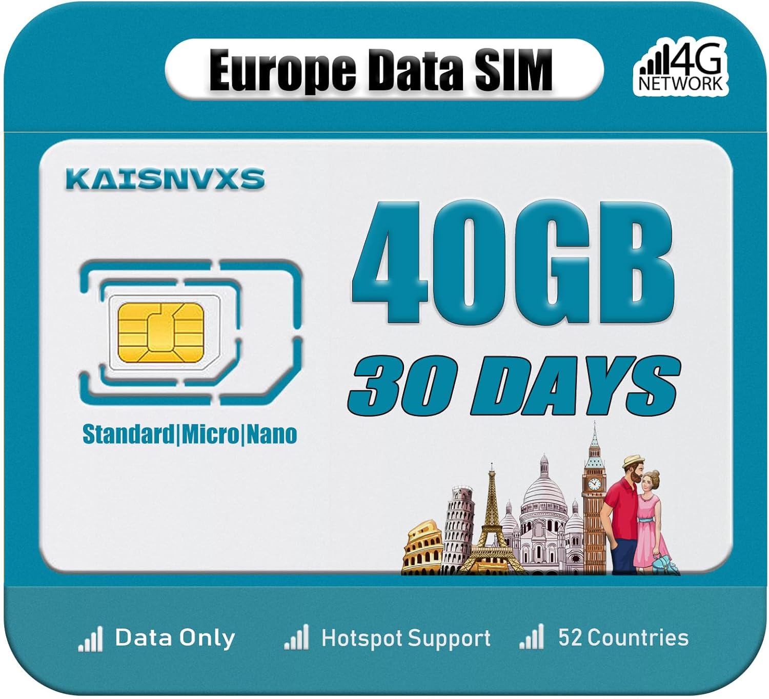 Plug and Play Europe Travel SIM Card 52 Countries