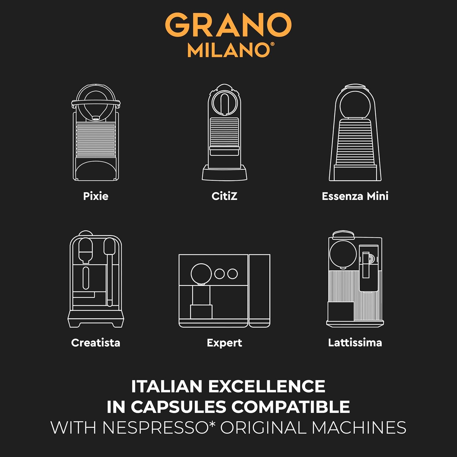 Grano Milano Brasile Coffee Capsules - 100 Aluminum Coffee Pods Compatible with Nespresso Original line,100% Arabica Medium Roast - Intensity 7/12, Made in Italy