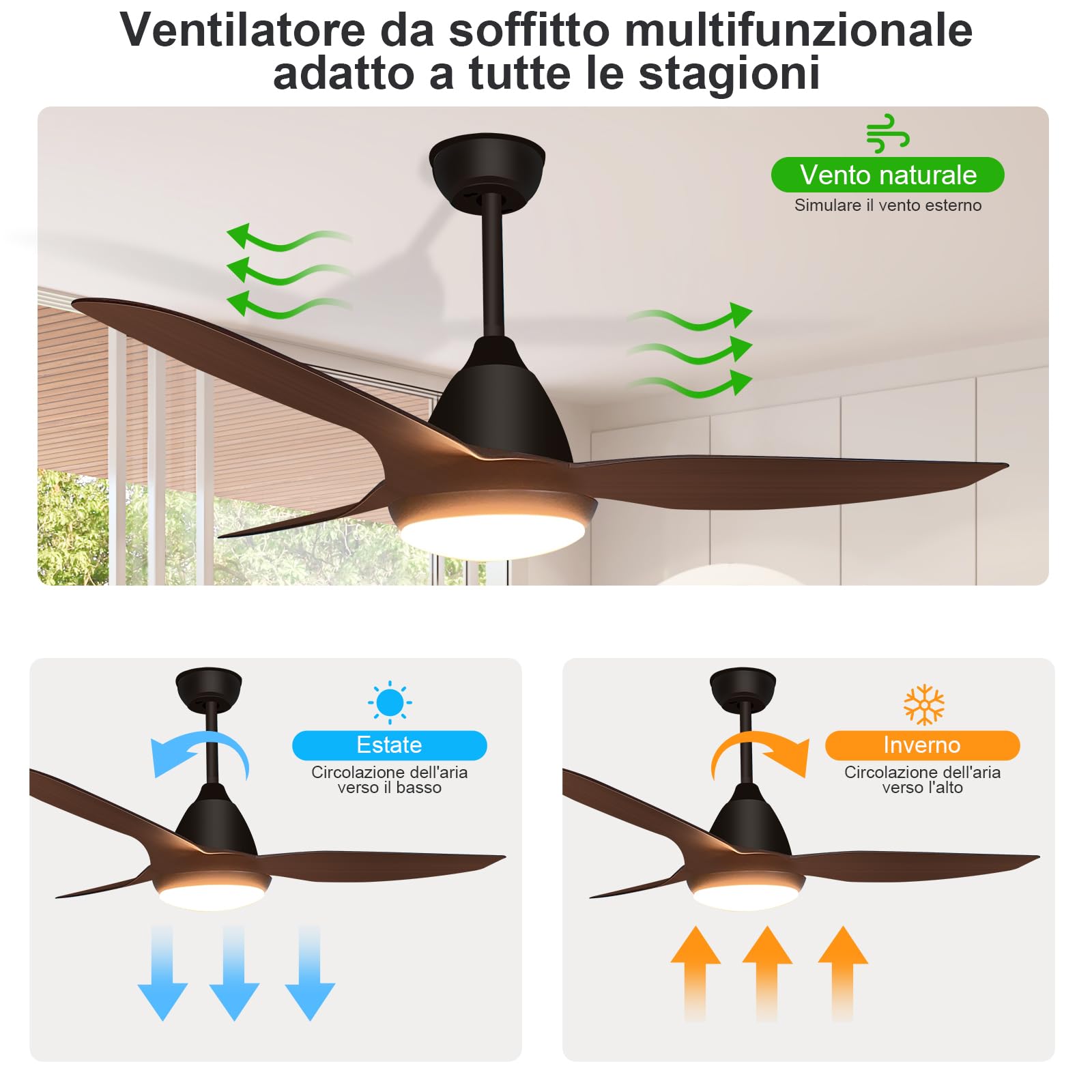 GLITI Ventilatori da soffitto con luci e telecomando, ventilatori da soffitto con lampada, 52'' silenzioso ventilatore da soffitto con 3 pale ventole ABS,3 velocità, temporizzazione (marrone)