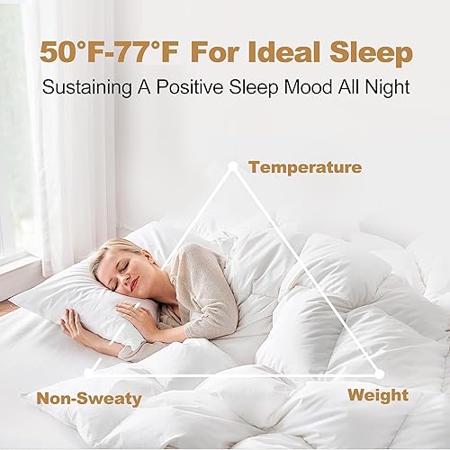 Miniatura 6 de DownAero Edredón de plumas tamaño Queen 100% algodón, alta potencia de relleno, calor medio para todas las estaciones, relleno de edredón, color