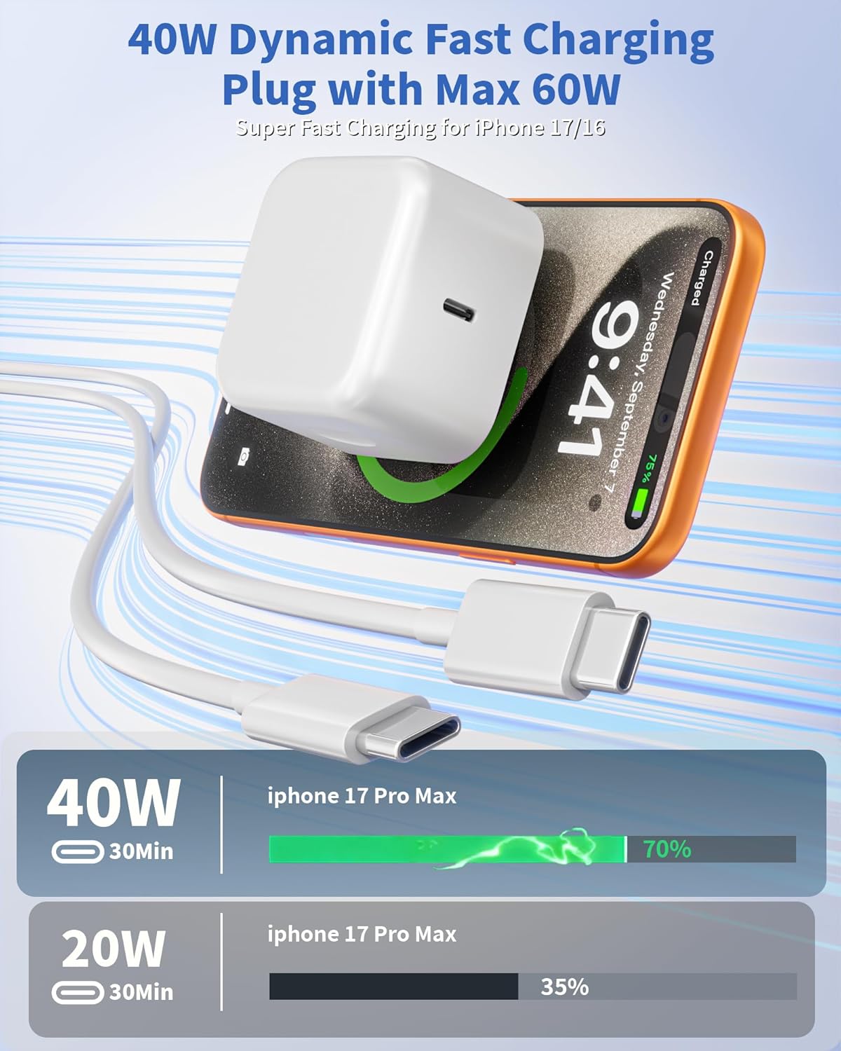 Fast charger for iPhone 17, 2Pack 40W Dynamic Power Adapter with 60W Max Foldable USB C Charger Block with 10FT USB C Cable for iPhone 17/Air/17 Pro/17 Pro Max/16 Pro Max/16 Plus/15, iPad Pro/Air/Mini