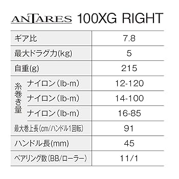 専用【即日発送】25アンタレス 100XG RIGHT つり具の上州屋 - あなたのフィッシング＆アウトドアライフを