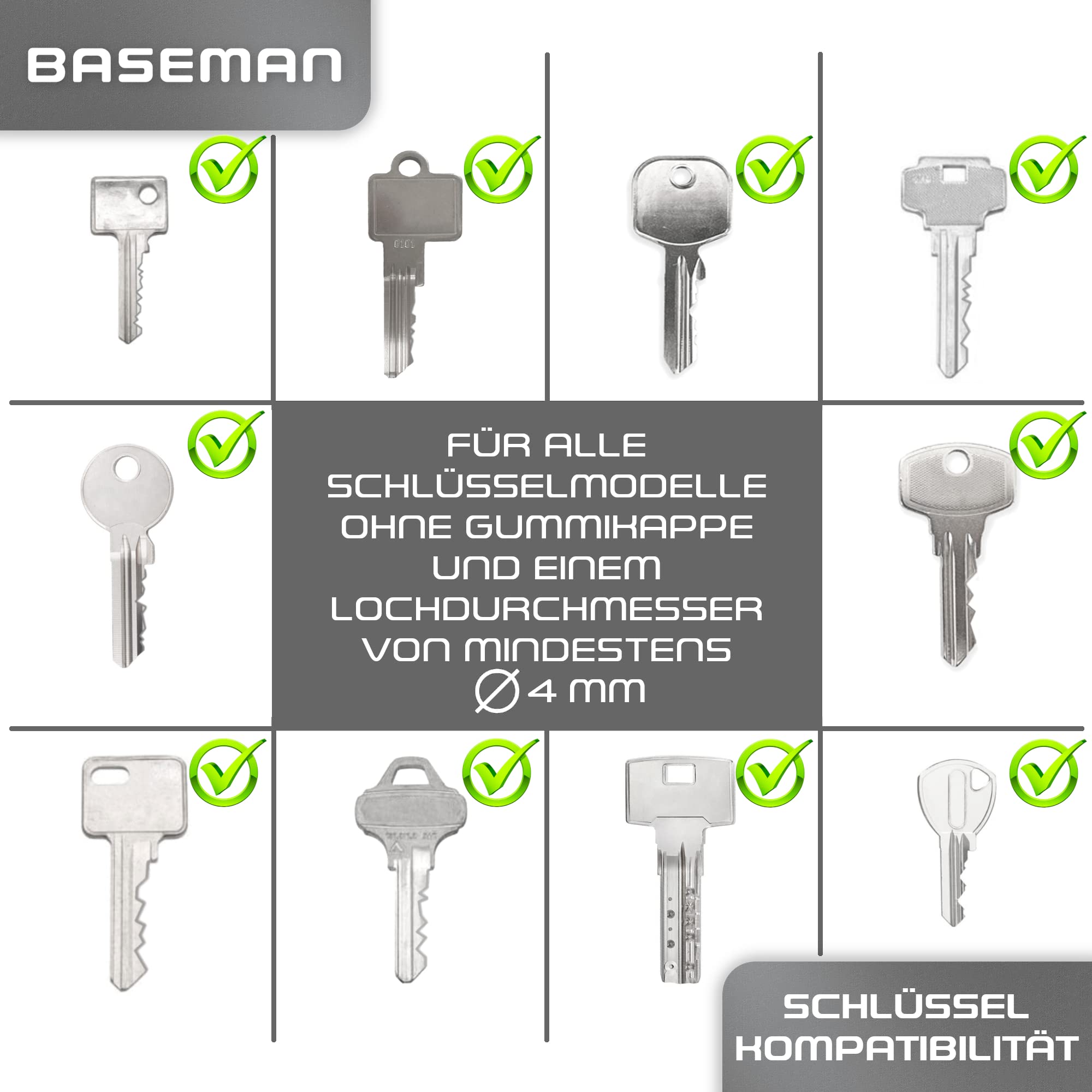BASEMAN® - Organizer per chiavi con chiusura rapida e chiusura magnetica, innovativo organizer per conservare le chiavi con stile e ordine, M