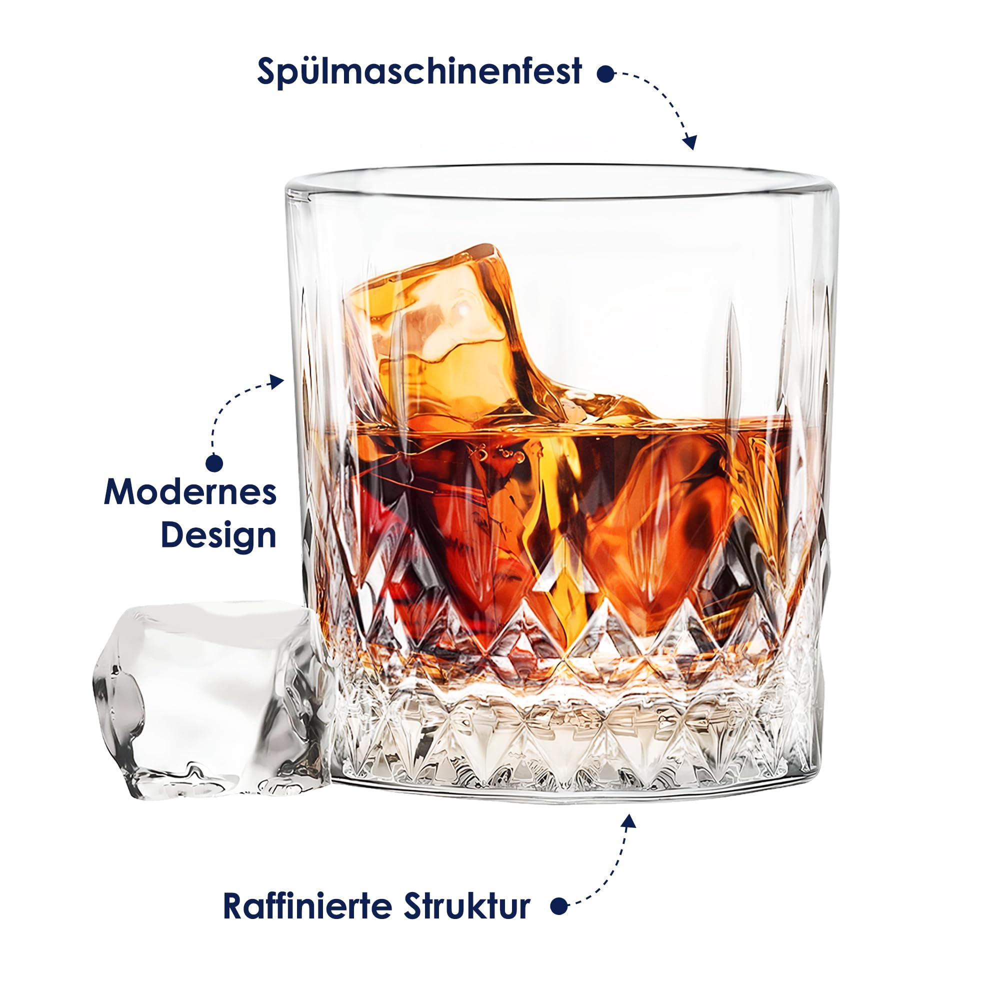 KONZEPT Whisky Gläser Set 12 teillig, Whiskeygläser 280ml, Geriffelte Trinkgläser ideal als Geschenke für Männer