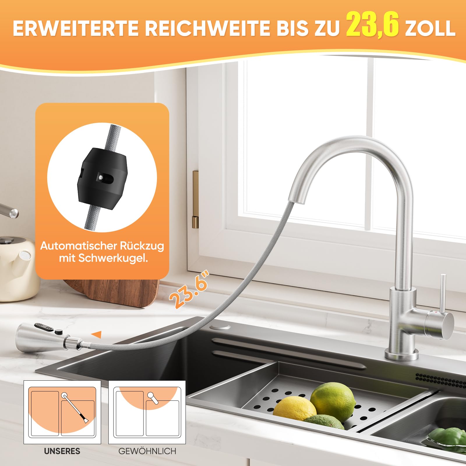 BESY Grifo de Cocina con Pulverizador Extraíble, Níquel Cepillado | Apto para 1 o 3 Agujeros, Cuerpo de Latón, Mango de Arco Alto, Commercial Grifo para Fregadero de Cocina