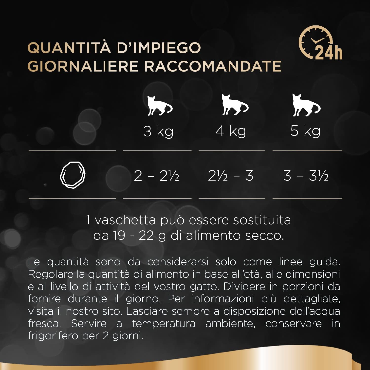 Sheba Selezione in Salsa, gusti Pollo, Tacchino, Pollame, Anatra, cibo umido completo per gatti adulti, 72 Bustine da 85g