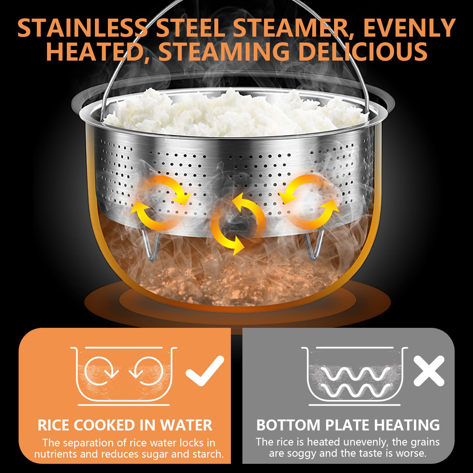 Cesta de Vapor Inoxidable 304, Vaporera Multiusos con Mango para Verduras, Pescado, Huevos
