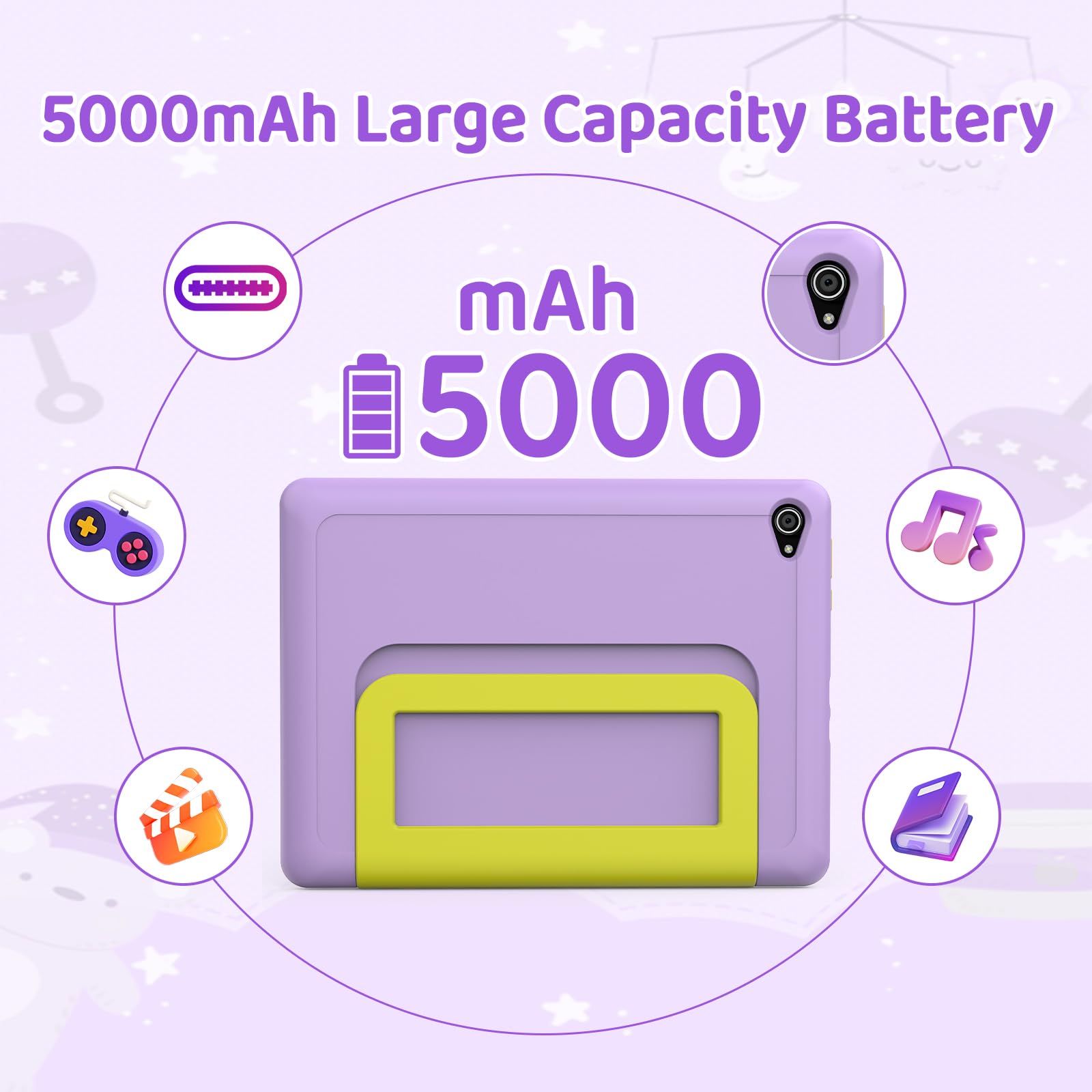 Tablet Bambini 10 Pollici Android 15 Octa-Core 20 GB RAM 64 GB ROM (TF 1TB) WiFi 6 Tablets Controllo Parentale 1280x800 Doppia Fotocamera 5MP+8MP 5000 mAh Custodia Protettiva 3 Adesivi DIY (Viola)