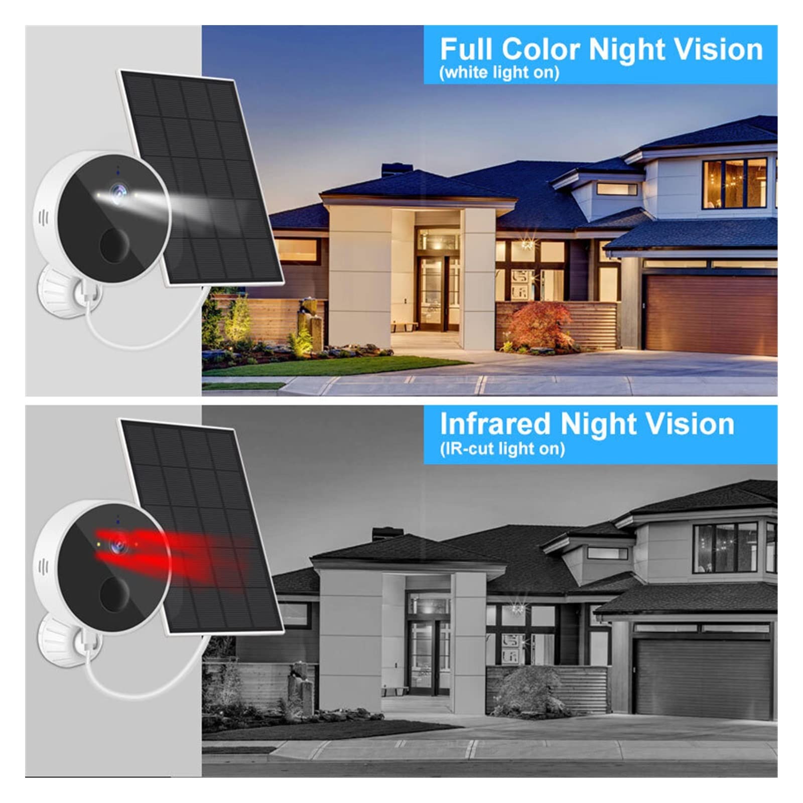 Telecamera WiFi Esterno, Telecamera Solare 1080P PIR Rilevamento Umano Sicurezza Videosorveglianza IP CCTV con Pannello Solare Ricarica Li-Batterie,Sicurezza, Antifurto(1080P No Card)