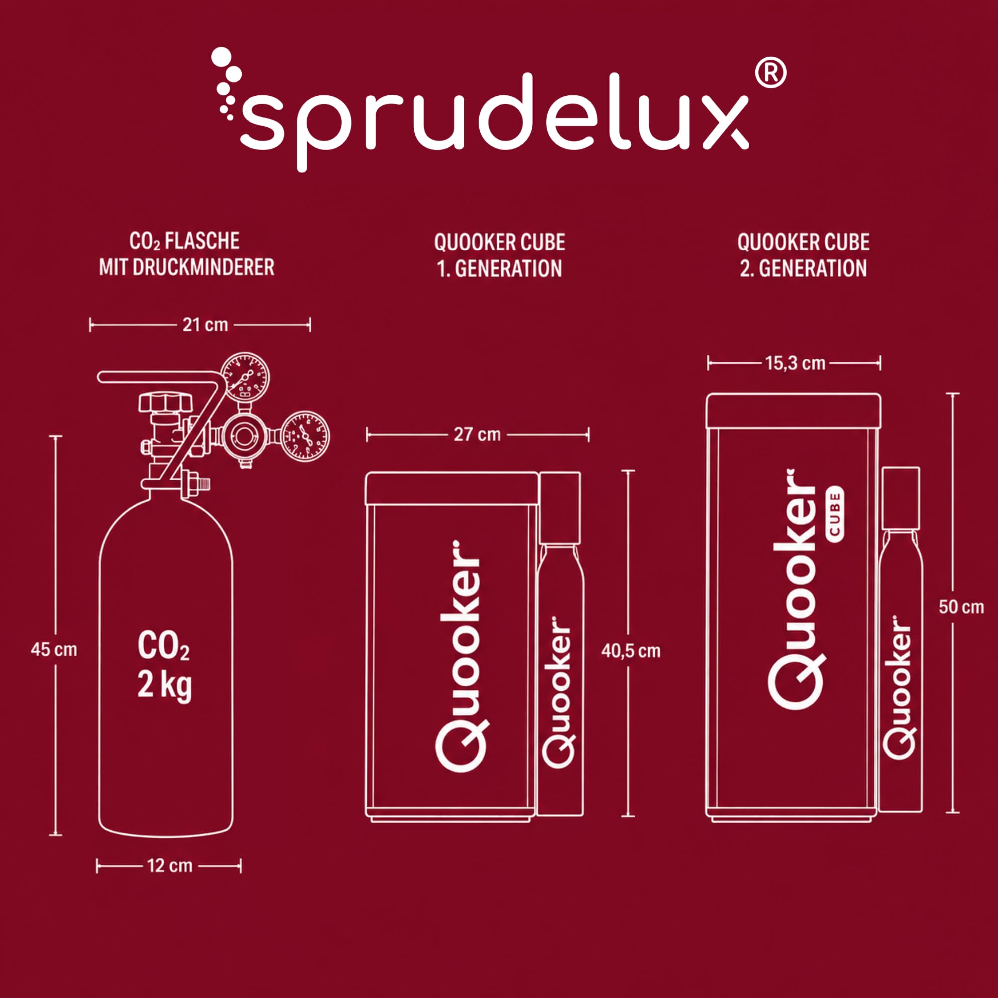 Umrüst-Set CO2 Druckminderer für große CO2 Mehrwegflaschen 2kg, 4kg, 6kg, 10kg geeignet für Quooker Cube | Große Kohlensäurezylinder für Quooker Cube |