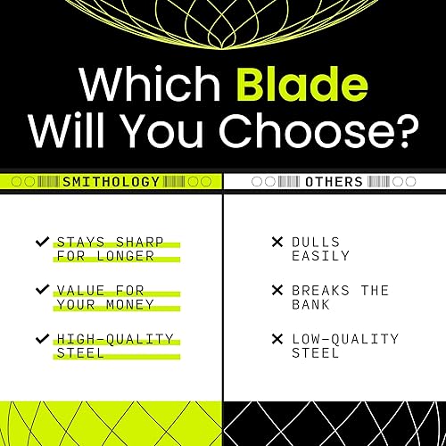 Miniatura 4 de Smithology Cuchillas cepilladoras de 12-12 pulgadas  Cuchillas de repuesto para cepilladora DeWalt DW734, sustituye a DW7342  Juego de 3
