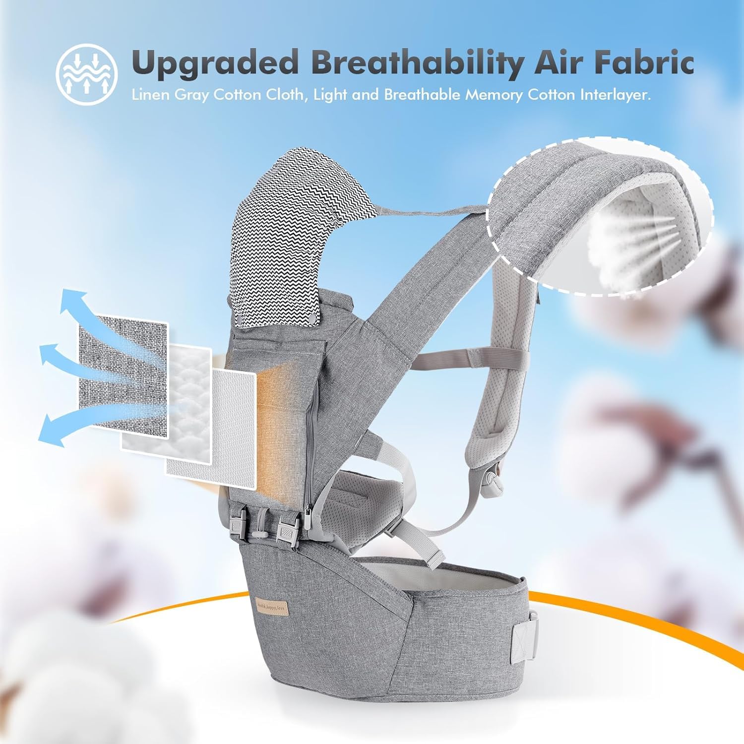 Mochila Portabebés, Portabebe Ergonómic con Asiento de Cadera, 9 Formas de Transporte, Tamaño Ajustable, Porteo Bebe Multifunción Para Bebés de 3 a 36 Meses, Perfecto Para ir de Compras y Viajar