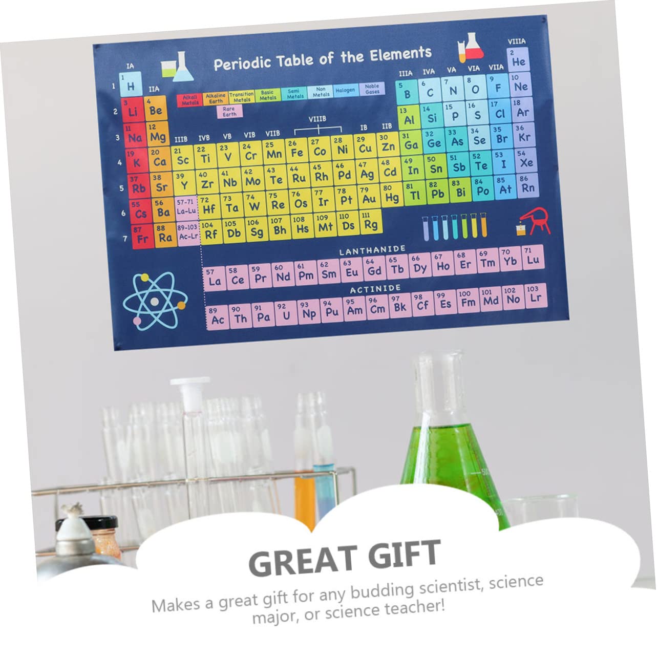 SEWACC 10 Stk Chemisches Periodensystem Klassenzimmer Periodensystem Der Elemente Plakat Periodensystem Wandbehang Stoff Periodensystem Schulplakat Periodensystem Wandkunst Seidentuch
