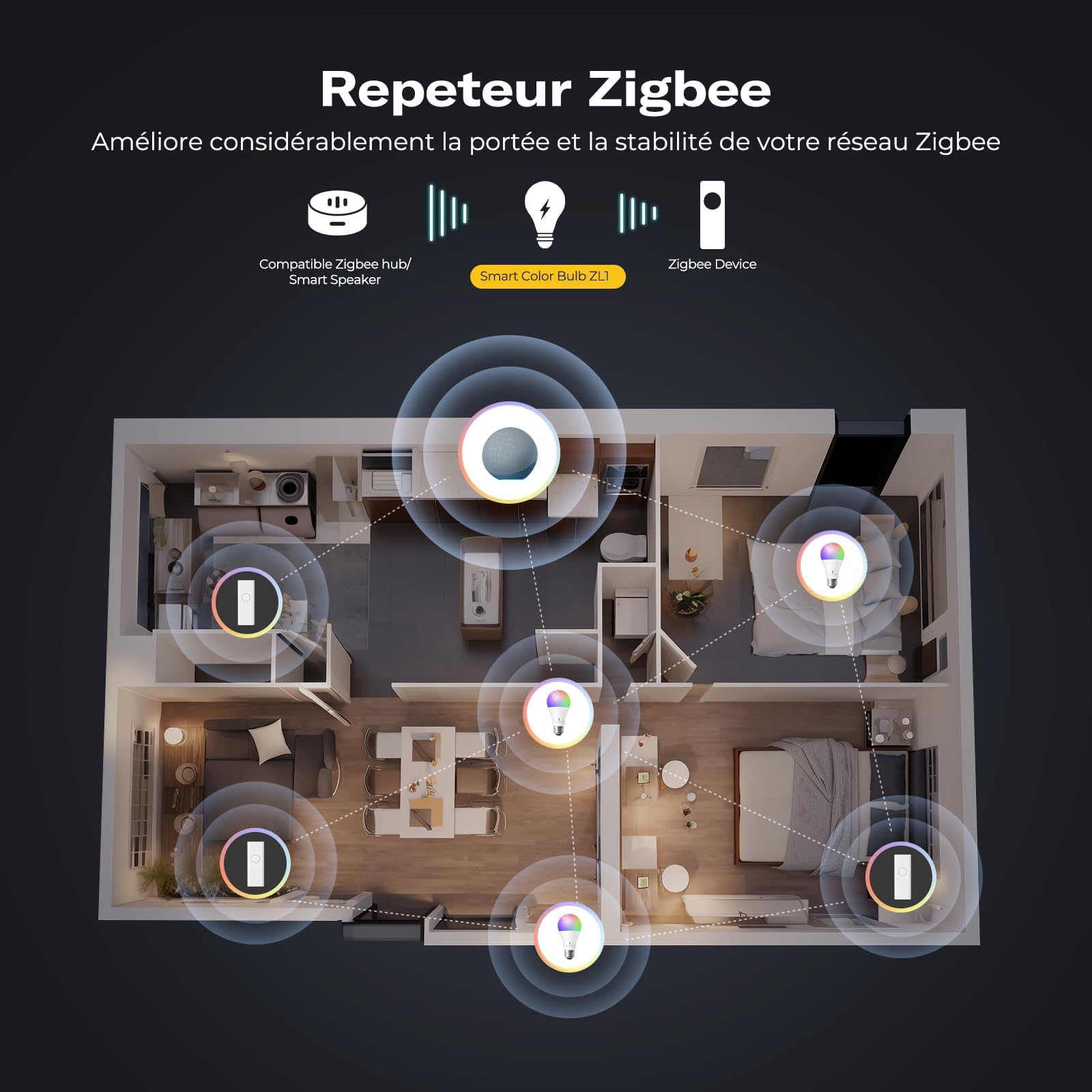 THIRDREALITY Zigbee A19 inteligentna kolorowa żarówka ZL4 4-pak E27, kompatybilna z Home Assistant, SmartThings, Aeotec, Homey, Hubitat, urządzenia Echo z wbudowanym koncentratorem, żarówka A60-RGB