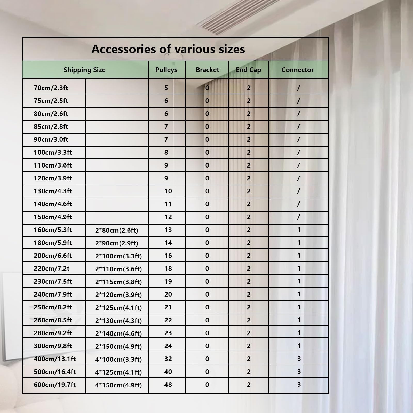 Asta autoadesiva per camper e doccia, 30-600 cm, senza foratura, montaggio a soffitto o parete, 145 cm, versatile soluzione domestica