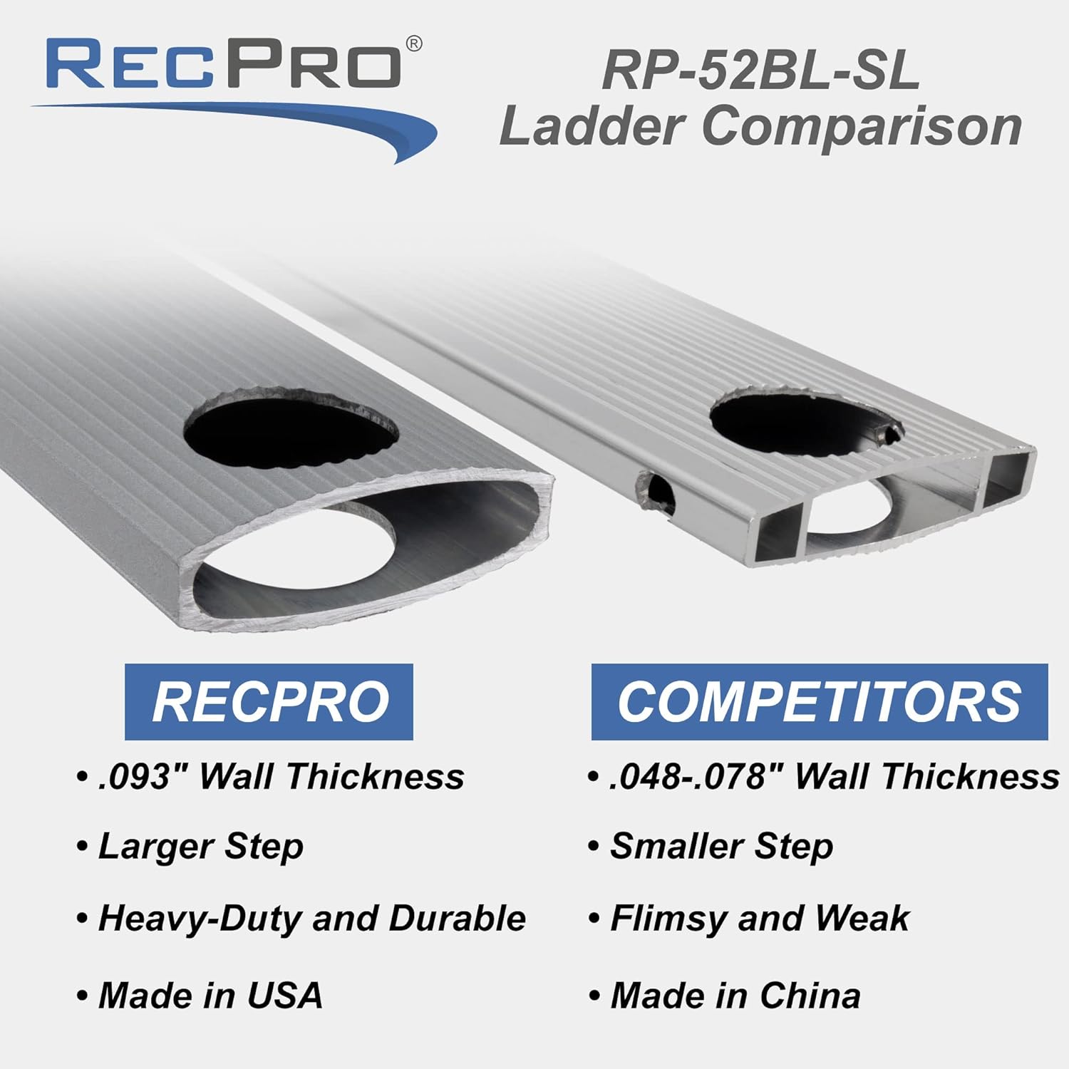 RecPro RV Bunk Ladder 52" | Black or Silver Color Options | Mounting Brackets Included | Aluminum | Made in USA (Silver)