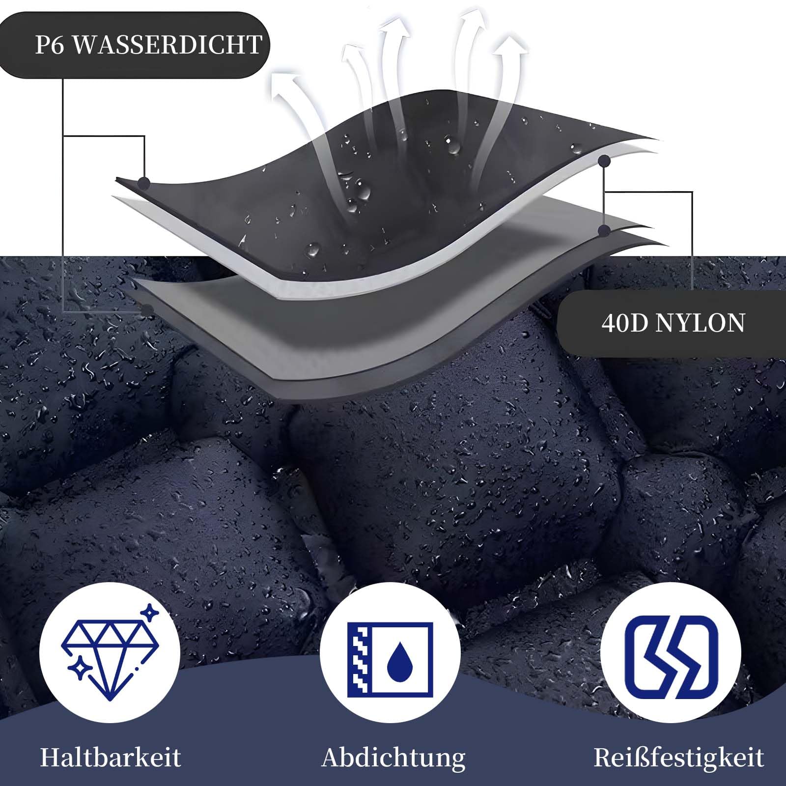 Luftmatratze Camping Hiqiku Selbstaufblasende Campi Produktbild-Vorschau 7