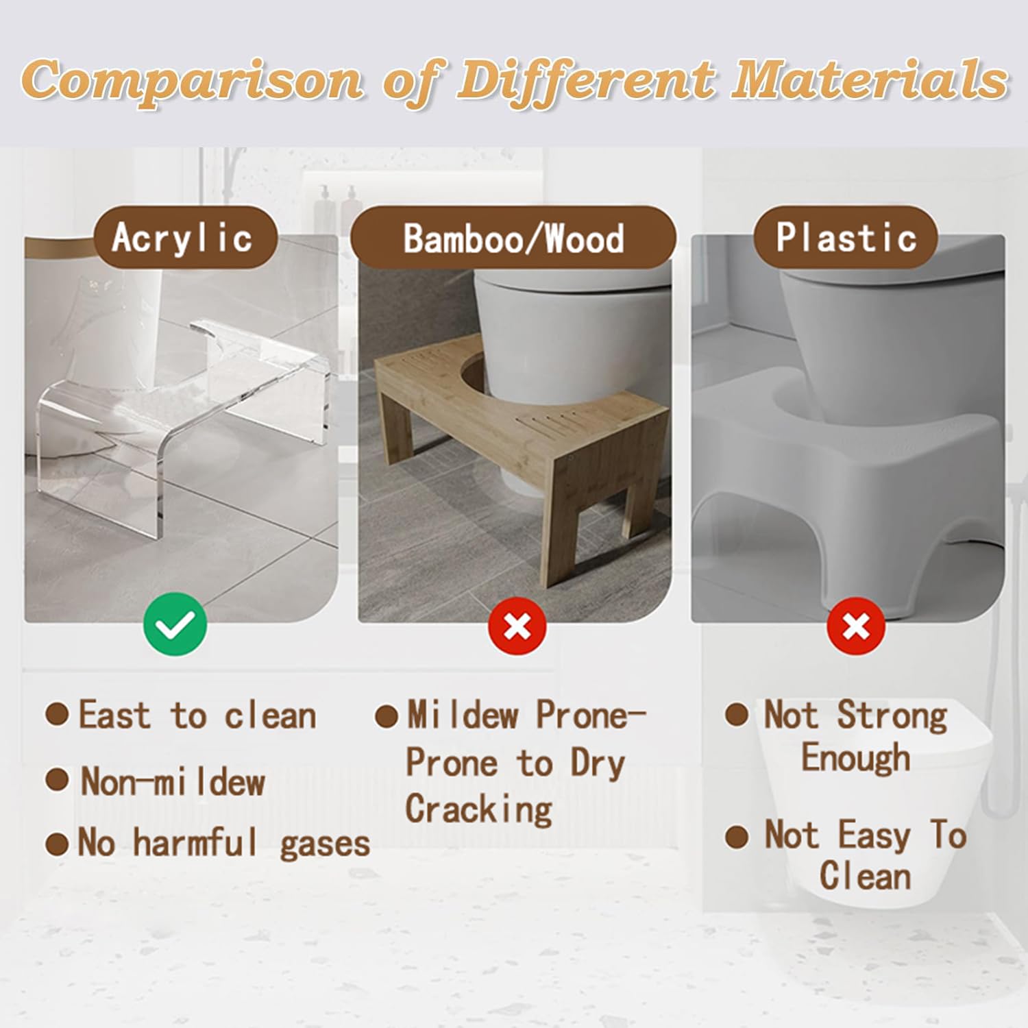 Acryl-Toilettenhocker im Kniebeugen-Set, 2 Stück, Hocker, Toilettenhocker für Erwachsene und Kinder, modernes Design, passt leicht in jedes Badezimmer (transparent, 2 Stück)