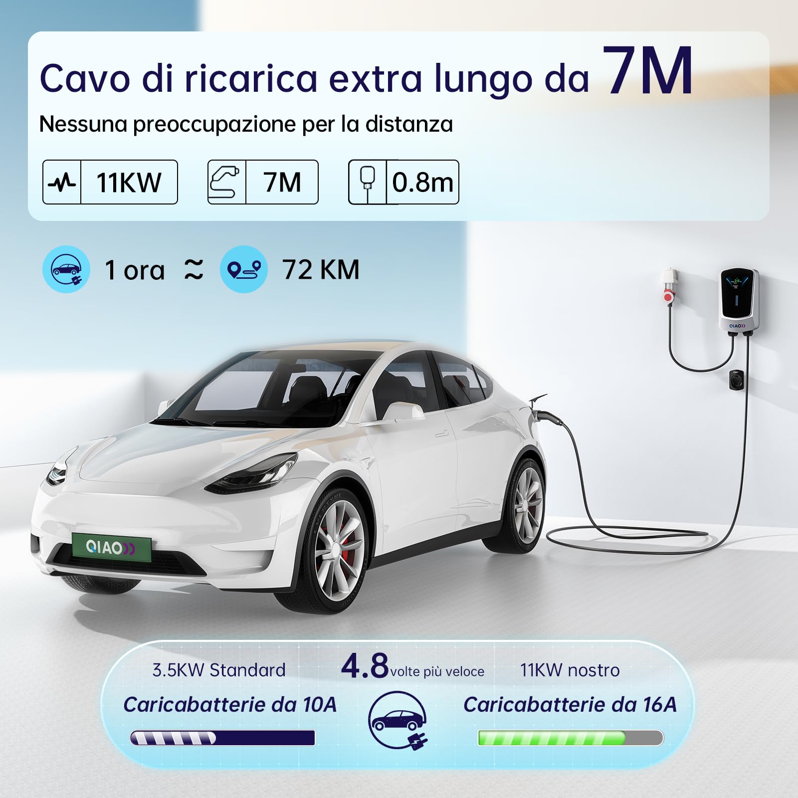 QIAO)) 11kW EV Charger Type 2, Wall Mount Electric Vehicle Charging Station with LED Display, IEC 62196-2 Home Wall Charger Type 2 to 3-Phae CEE Plug with Cable Holder (11kW 7M LCD Display)