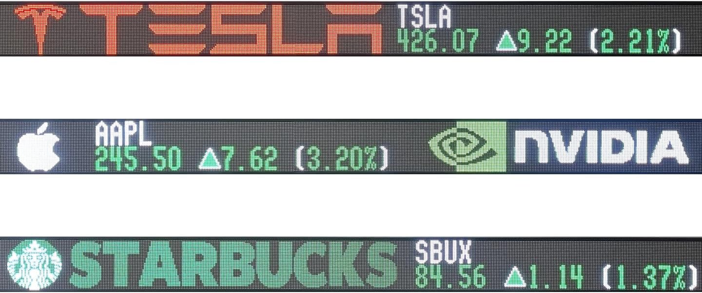 Rise Display - The Classroom LED Stock Ticker | 32 Pixels high | Stocks, Crypto, Stocks, Messaging | for Schools, Offices and Businesses | 123" Length