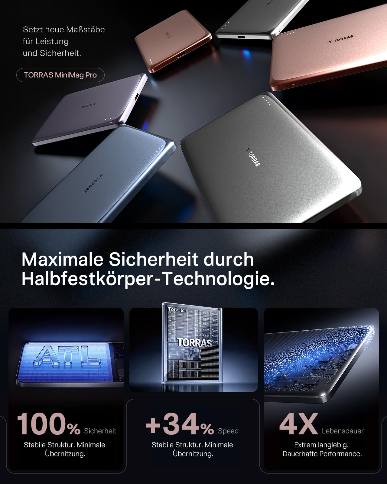 TORRAS MiniMag Pro Powerbank für MagSafe, 5000mAh Magnetische Akku, Rosa | Ultra Slim Semi-Solid-State 20W USB-C Schnellladen Magnetisch Externe Akkupack Portable Klein, für iPhone 17/16/15 & Reise