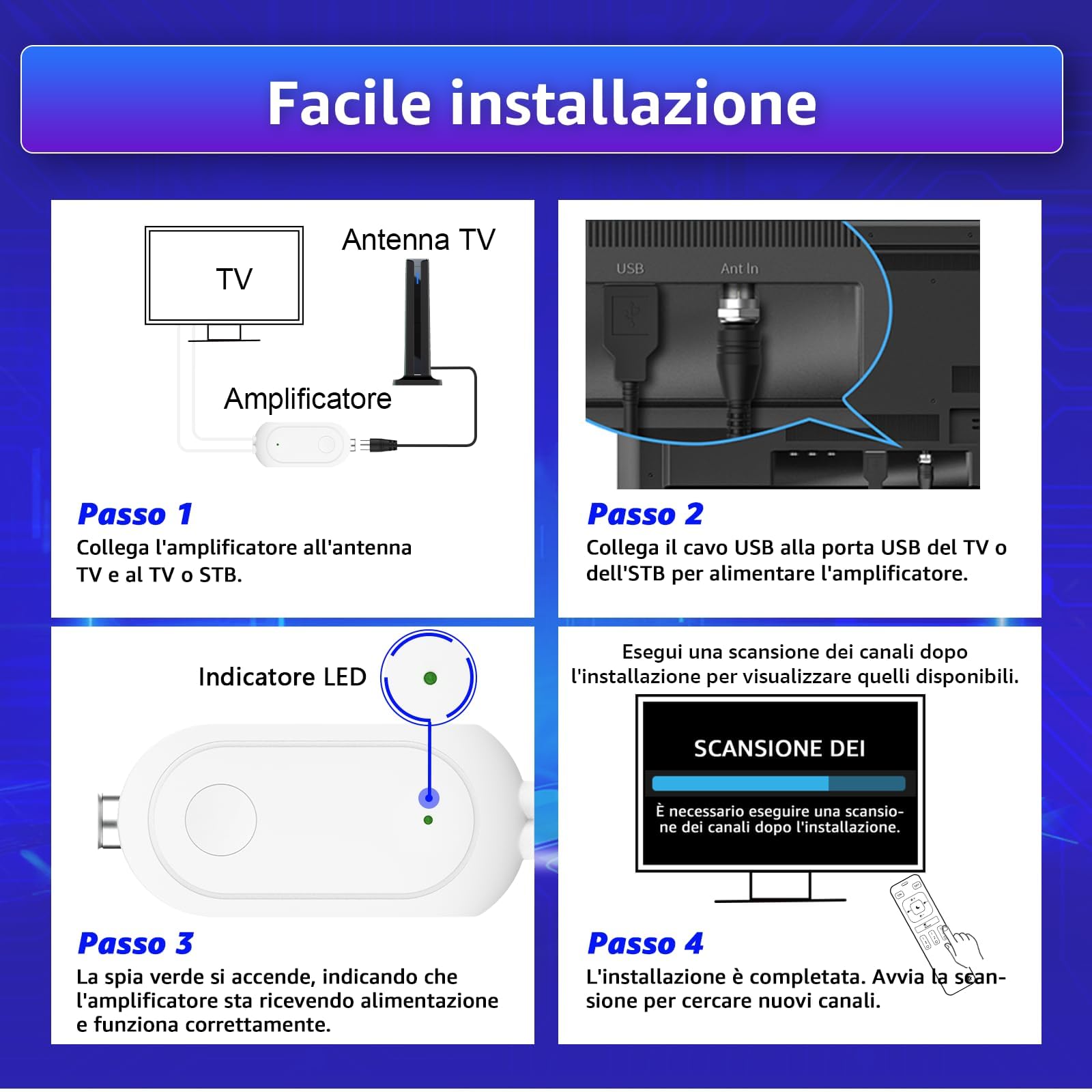 Amplificatore Antenna TV 2025 – Signal Booster Digitale HD da 24dB per Antenna Interna, Risolve Canali Pixelati, Supporta Smart TV HD VHF/UHF (Bianca) Signal Booster