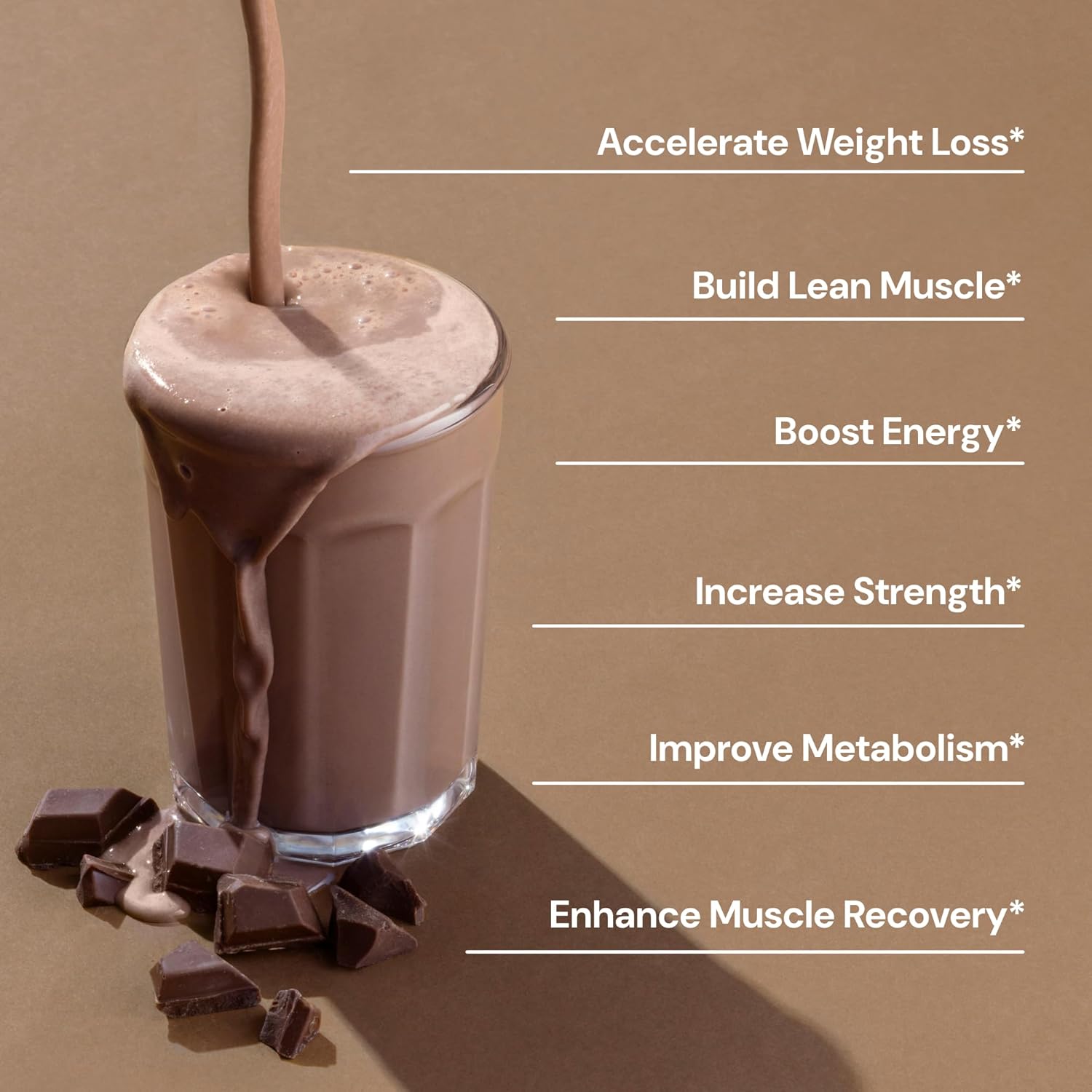 Novex Biotech TripleShred Protein Powder – Lean Muscle & Metabolism Support with Thermogenic Blend, Caffeine, Green Tea & Coffee Bean – Weight Management Formula, Chocolate Fudge, 20 Servings