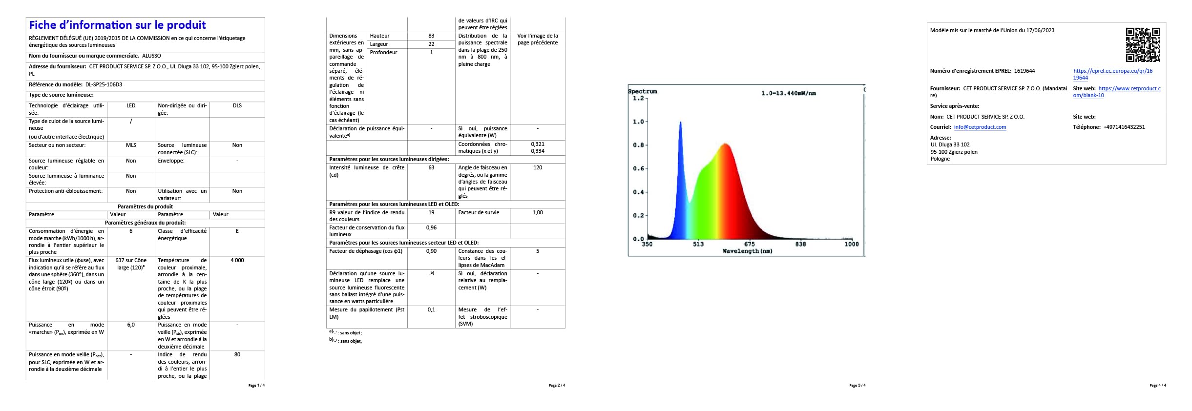 ALUSSO LIGHTING Modulo LED Ultra Piatto ø50x25mm per Faretto da Incasso, 6W 540lm 230V, Bianco Caldo Naturale Freddo Dimmerabile, Sostituisce Lampadine GU10 MR16, Impermeabile IP44, Confezione da 6