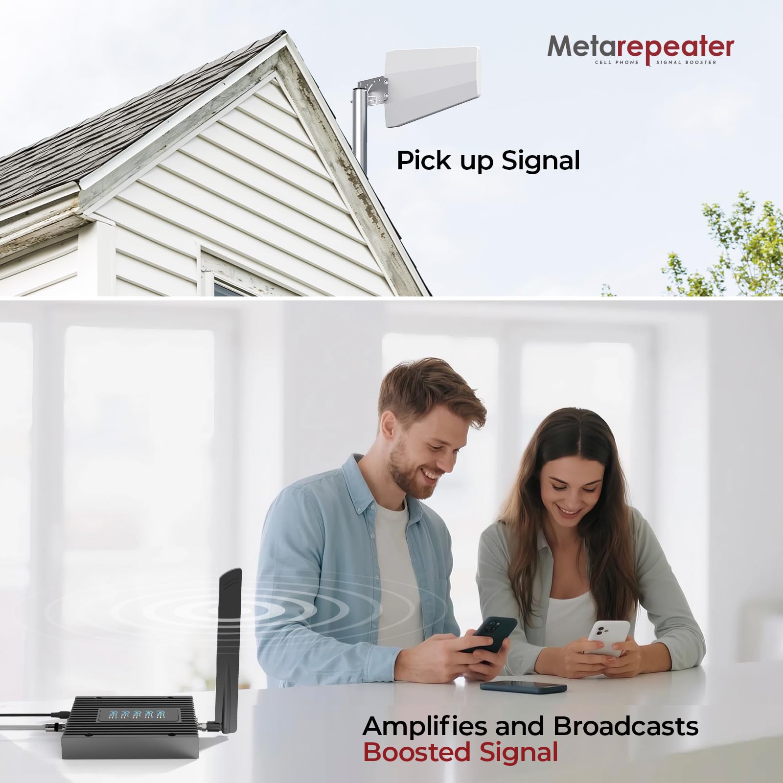 Amplificateur de téléphone portable pour la maison, couvre jusqu'à 3 000 mètres carrés de moniteur de signal en temps réel, Boost 5G 4G LTE pour tous les opérateurs américains