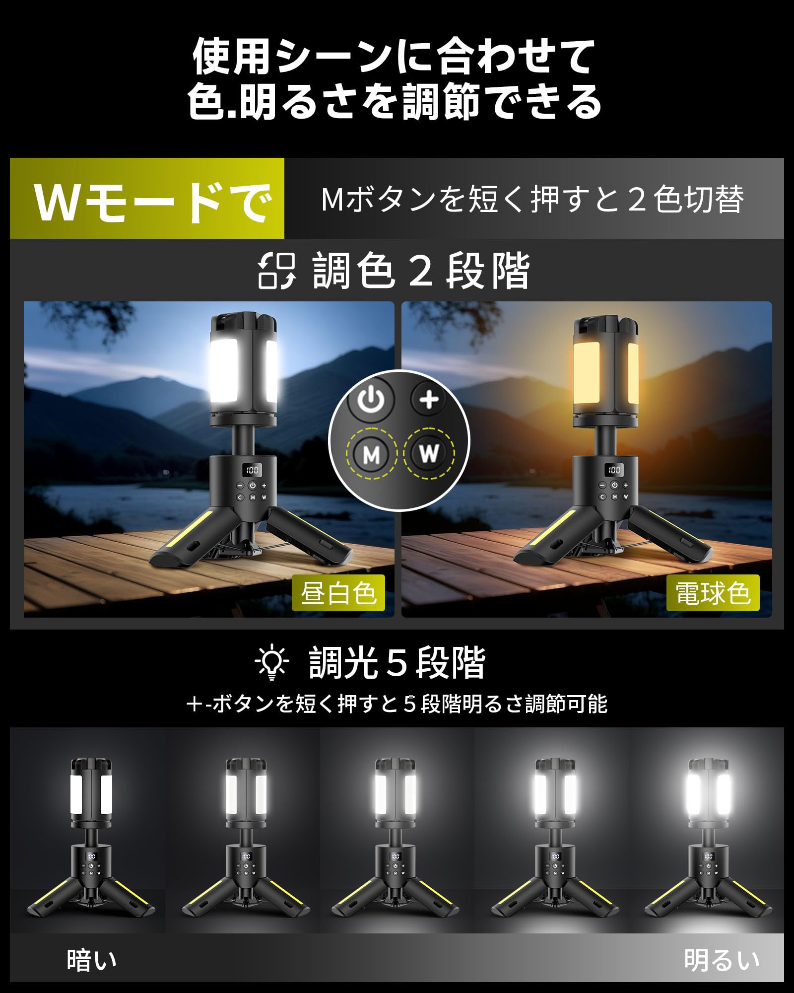 Amazon.co.jp: 【Amazon 限定ブランド】LEDランタン キャンプランタン