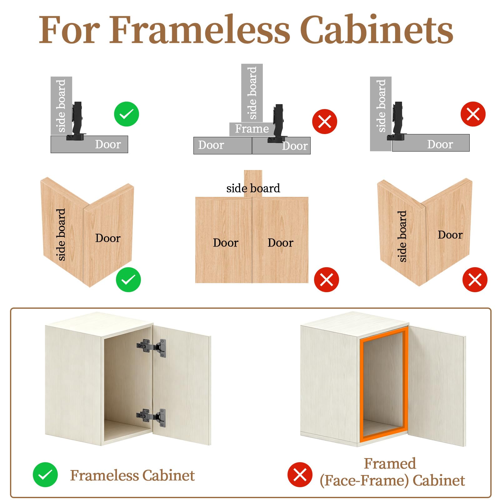 Mosike - Bisagras ocultas europeas silenciosas de cierre suave, bisagras ajustables sin marco para puertas de armarios de cocina, accesorios de armario, color negro, paquete de 20