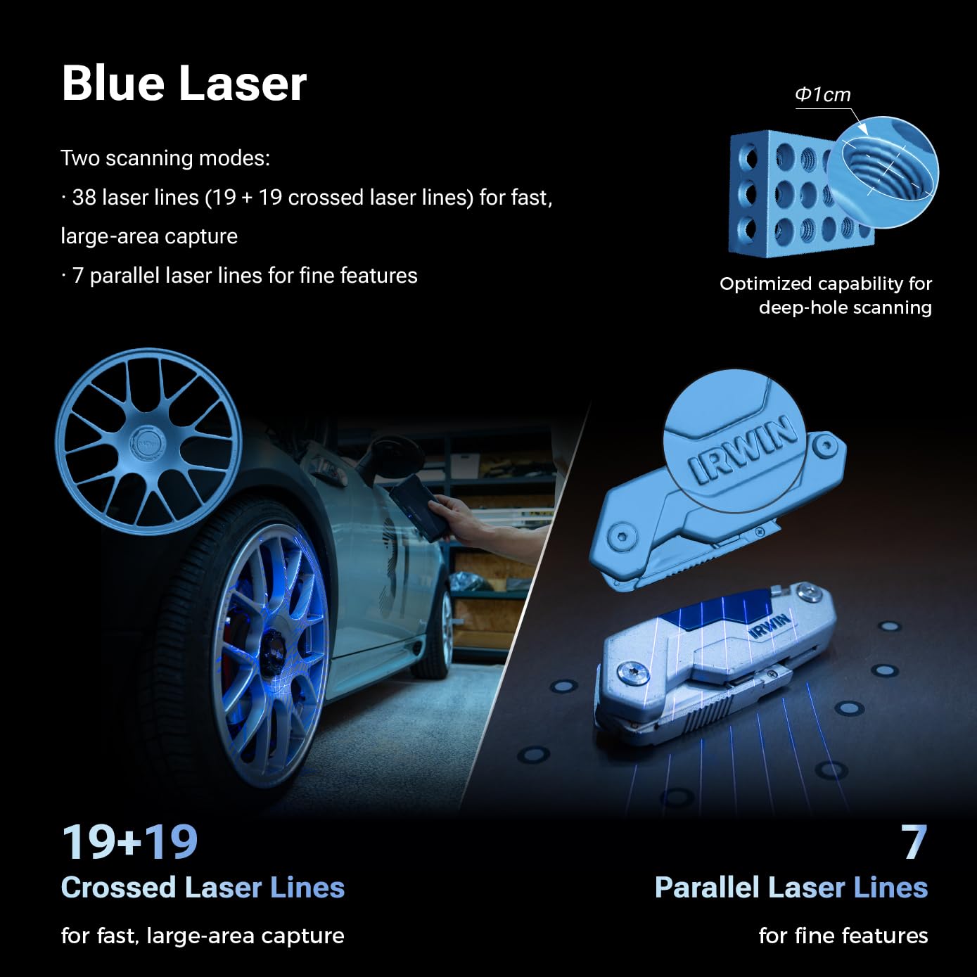 EINSTAR Rockit Kabelloser 3D-Scanner, Blauer Laser & NIR, Markierungsfreie Laser Scanning, 90 FPS, WiFi 6, mit 3h Akku, Vollfarb-Scan, Ideal für CAD & 3D-Druck
