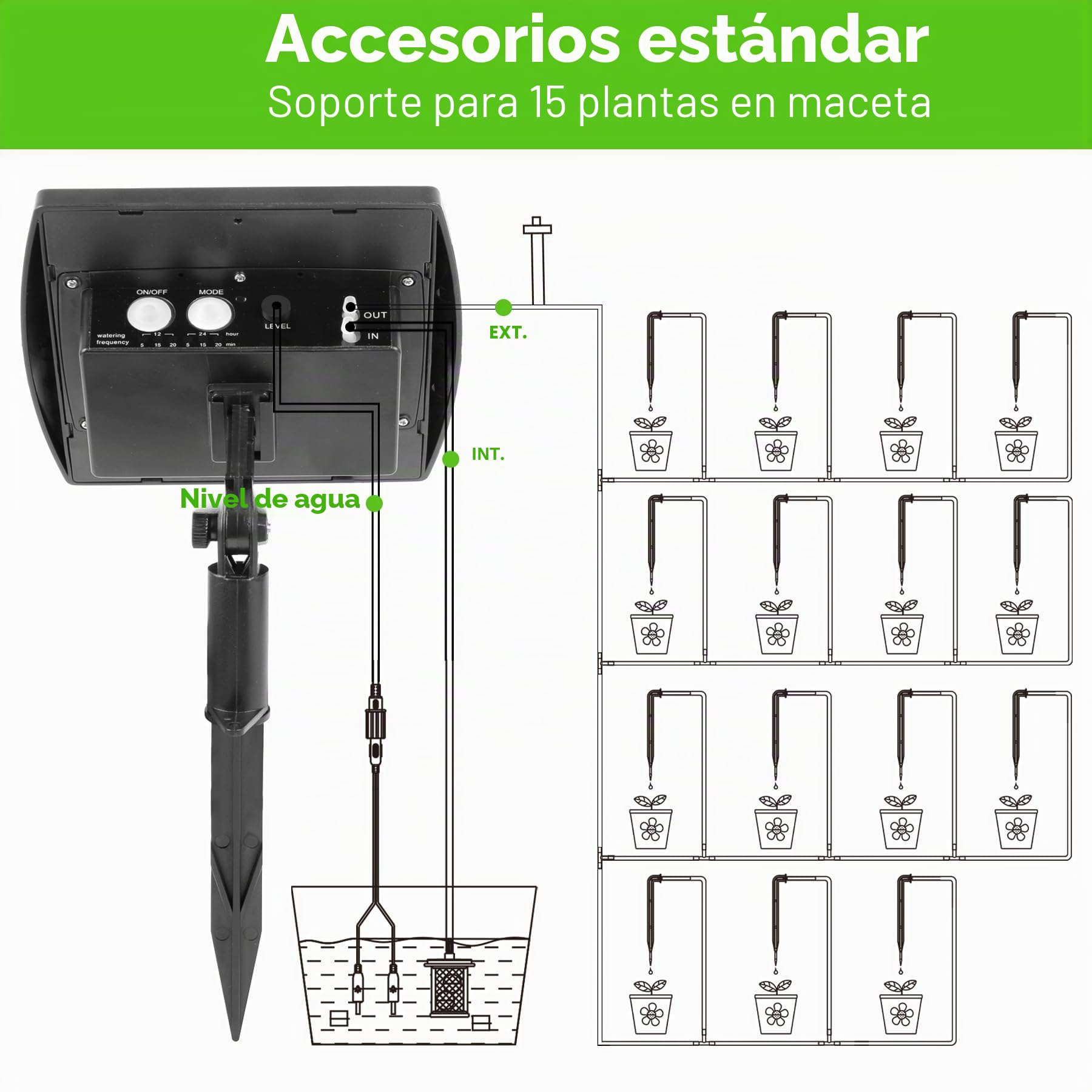 Forever Speed Sistema de riego solar automático con sensor de agua, equipo de autorriego con temporizador, manguera de 15 m para plantas de jardín y balcón