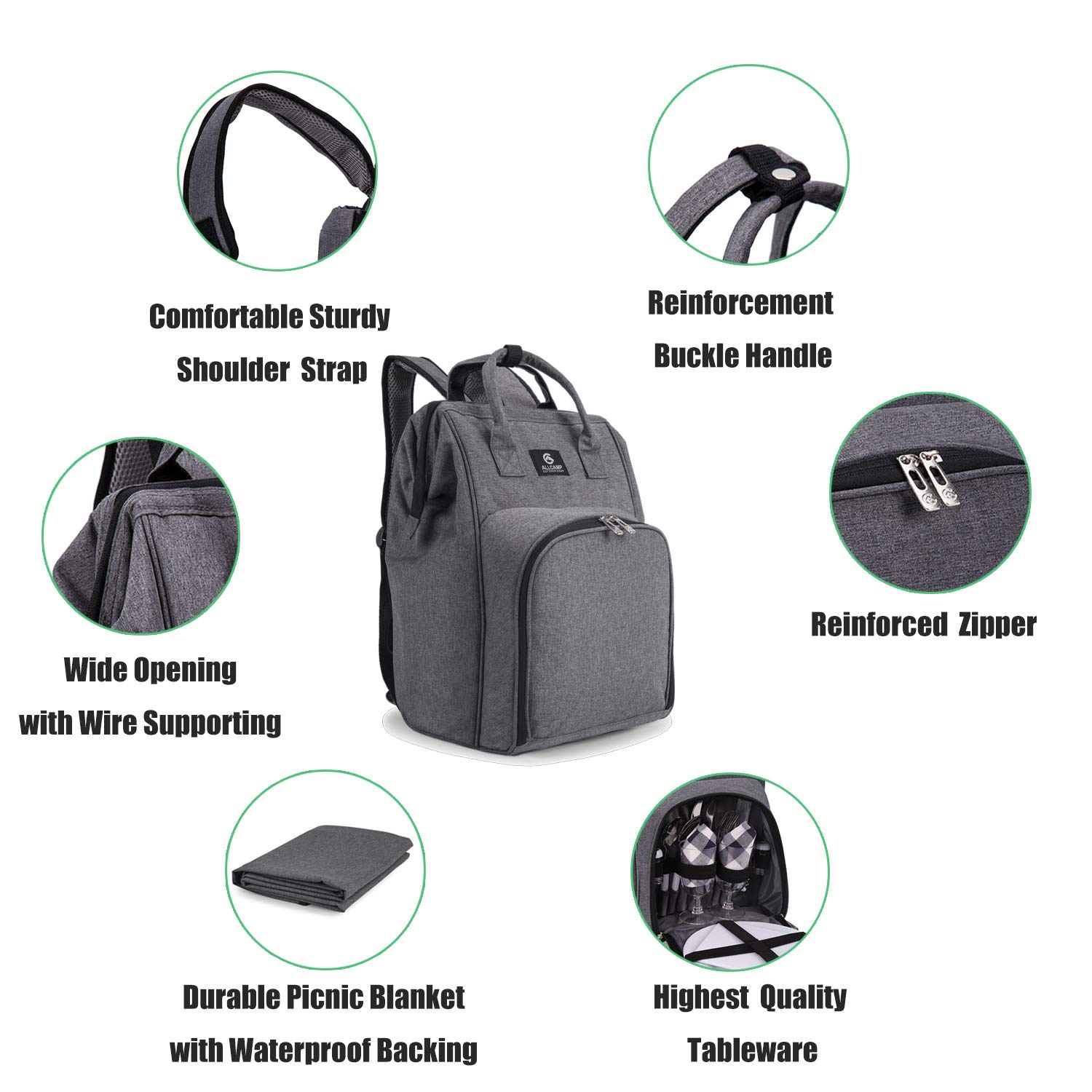 ALLCAMP Outdoor Gear Picnic Backpack for 2 Person W/Fleece Blanket, Plates and Cutlery Set