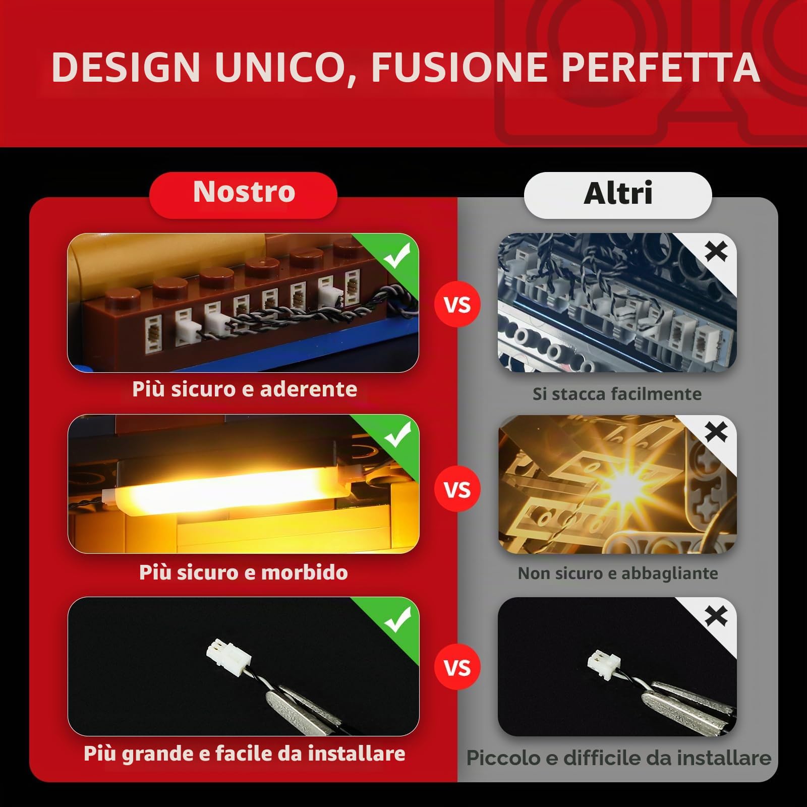 BRIKSMAX Kit di luci 2.0 compatibile con Lego ONE Piece The Baratie Floating Restaurant 75640 Set di costruzione - Kit di illuminazione a LED (solo accessori), tecnologia per nascondere i cavi per